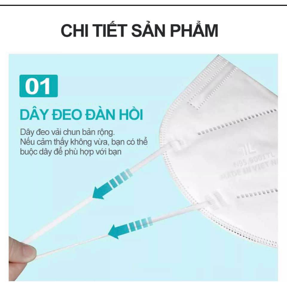 [MẪU MỚI 2021] KHẨU TRANG 5 LỚP HÀNG XUẤT CHÂU ÂU Promask Respirator FFP2-NR | BigBuy360 - bigbuy360.vn