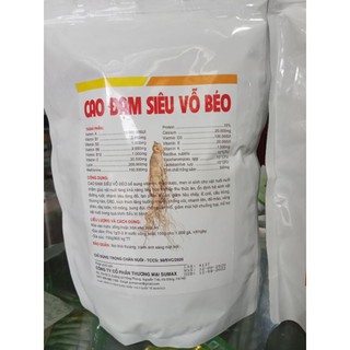 Cao đạm siêu vỗ béo