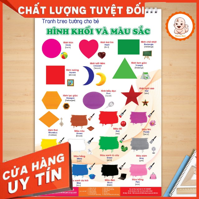 [Hàng Cao Cấp] Tranh Treo Tường Cho Bé 14 Chủ Đề - Bảng Chữ Cái+Chữ Số+Màu Sắc Hình Khối....Giấy Cao Cấp Bền+Đẹp.