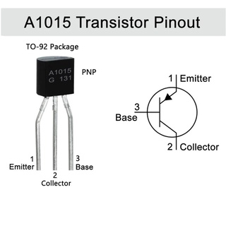Transistor A1015 1015 0.15A-50V PNP TO-92 (1 gói 25 con)