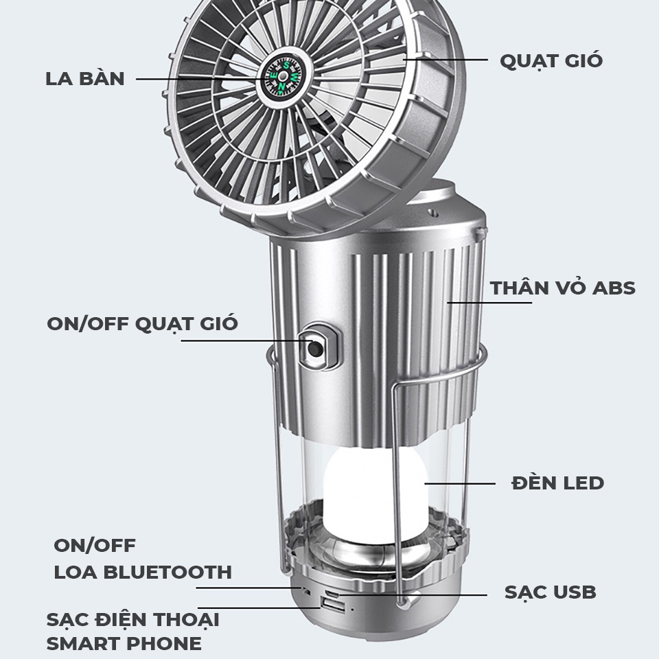 QUẠT GIÓ - ĐÈN LED - LOA BLUETOOTH NĂNG LƯỢNG MẶT TRỜI CAO CẤP