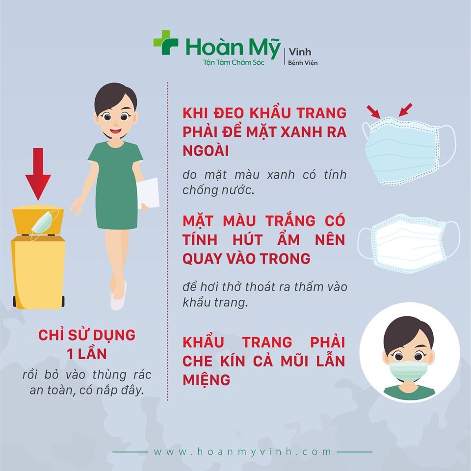 Combo 10 khẩu trang y tế cao cấp kháng khuẩn T - ĐỨC PRO - Hàng chính hãng