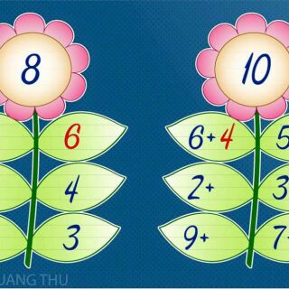 Bông điểm 10 (đồ dùng dạy học)