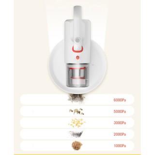 MÁY HÚT BỤI DEERMA CM1900