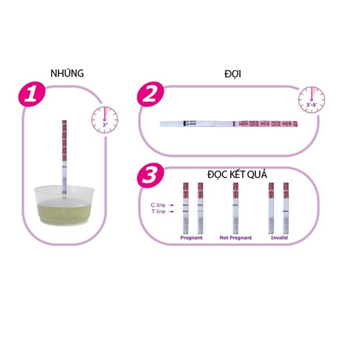 Hộp 1 que thử thai AMESTICK chính hãng cho kết quả chính xác tiện lợi