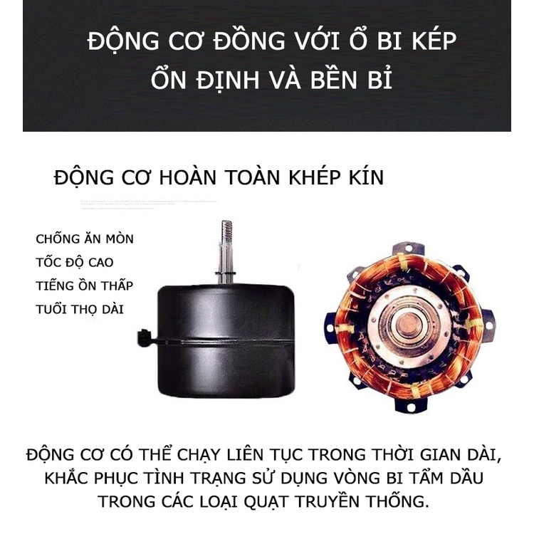 Quạt thông gió đồng trục chuyên dụng nhà bếp, kho, xưởng kích thước SIÊU LỚN 14inch, 16inch - KhaliK