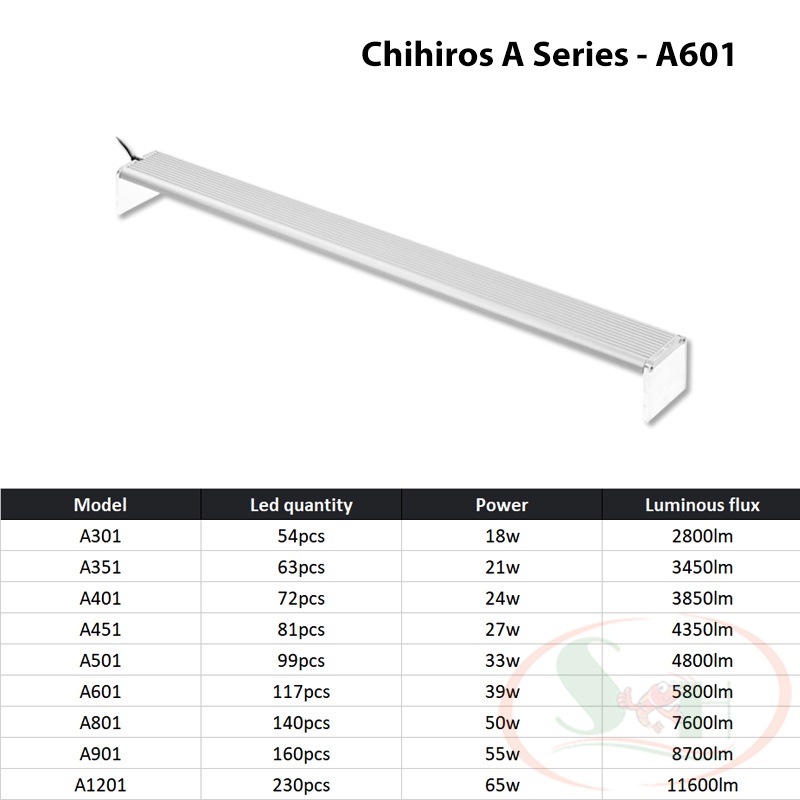 Đèn led Chihiros A 45, 50, 60 cm series A1 quang phổ bể thủy sinh cá tép bán cạn