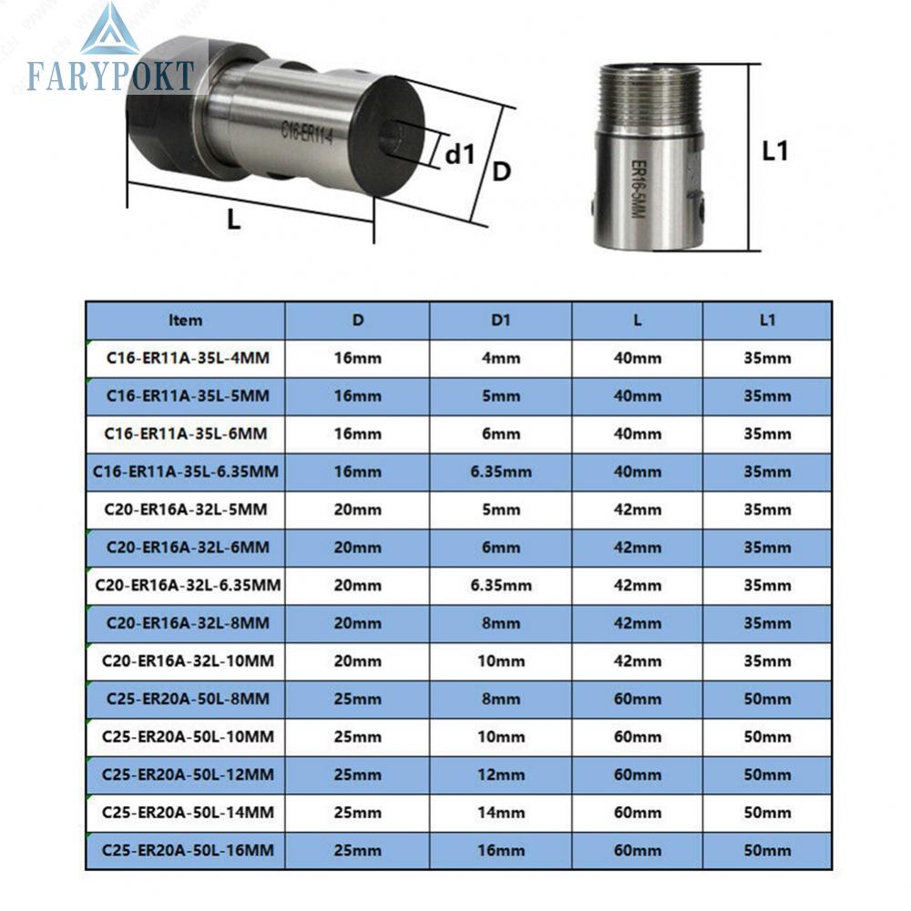 FATY~Motor Shaft Collet A 5-16mm Chuck ER11 ER11 ER16 ER20 ER16 ER20A Extension
