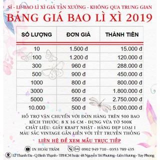 600 bao lì xì sỉ