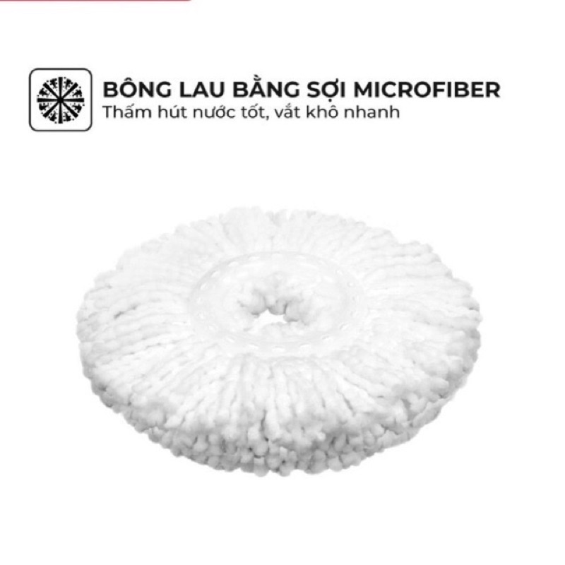 BÔNG LAU NHÀ MICROFIBER XOAY 360 ĐỘ SUNHOUSE KS-CO350M