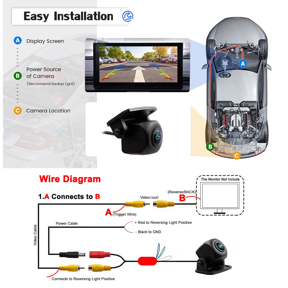 Smartour AHD 1080P 180 Độ Mắt Cá Có Thể Điều Chỉnh Phía Trước Ô Tô Ngược Dự Phòng Camera Quan Sát Phía Sau Cho Xe Android DVD AHD Màn Hình