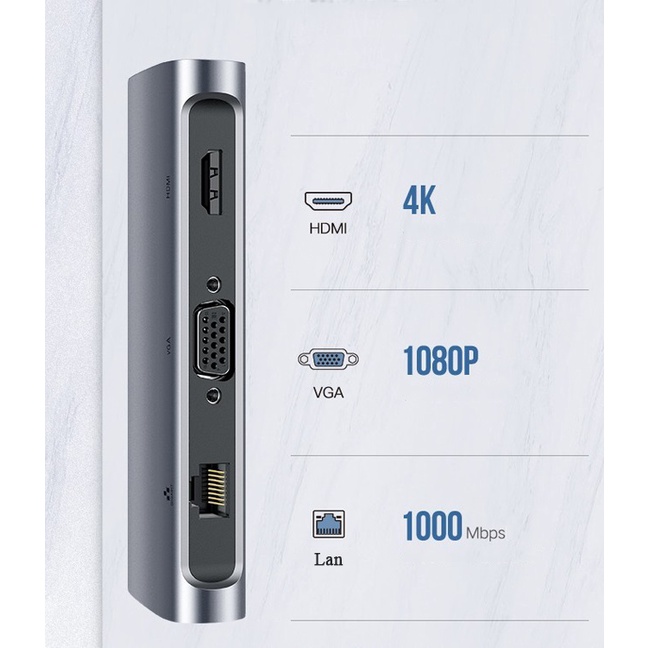 Cáp USB Type C to HDMI, VGA, Lan, USB 3.0, USB Type C chính hãng Ugreen 60557