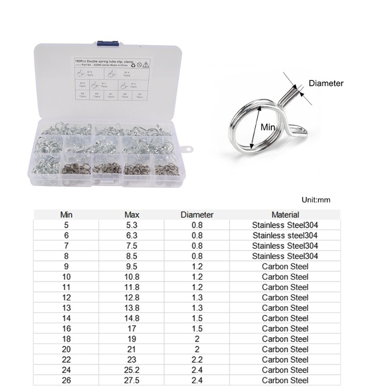 Set 150 Kẹp Nối Dây Ống 5-14 Chuyên Dụng Chất Lượng Cao