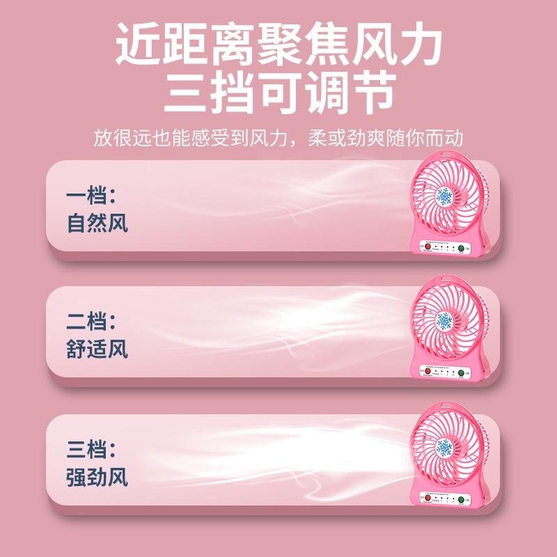 Quạt Nhỏ Để Bàn Hình Bông Tuyết Hoạt Hình Có Đèn led FT2557