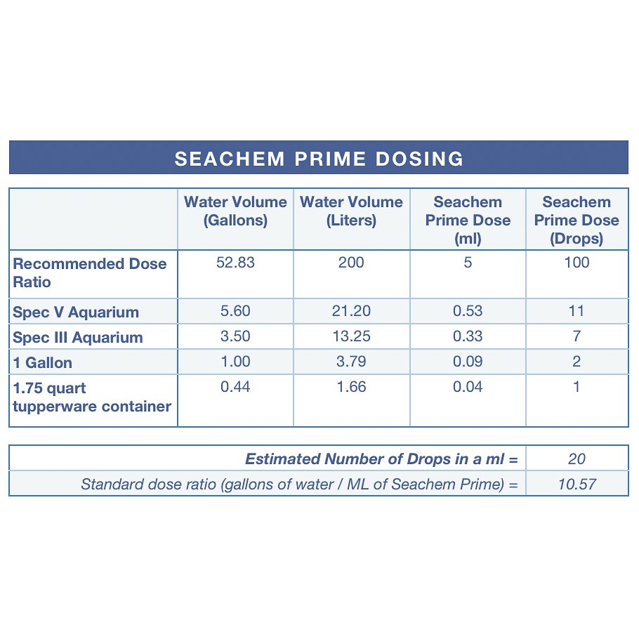 Seachem PRIME - Khử Độc, Khử Kim Loại Nặng, Vệ Sinh Nước (Hàng Công Ty)