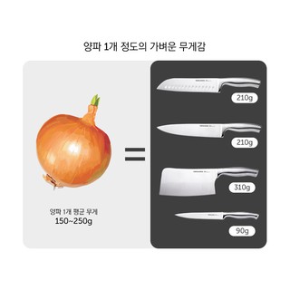 Dao Lock&Lock CKK301