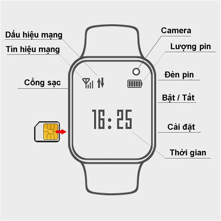 Đồng hồ thông minh trẻ em định vị LPS Z66 Cho bé giá rẻ lắp sim nghe gọi 2 chiều, Tích hợp Camera Chụp Ảnh