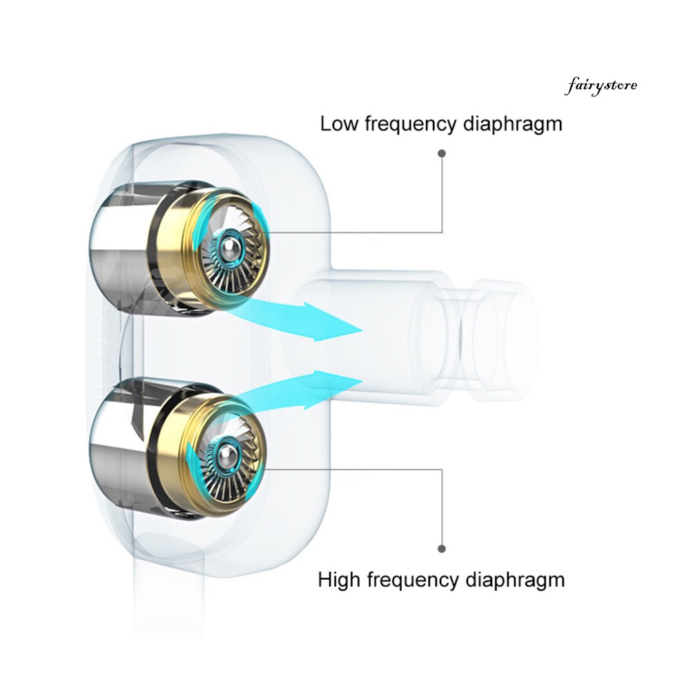 Tai Nghe Nhét Tai Hifi Bass Trầm Có Dây Kèm Mic