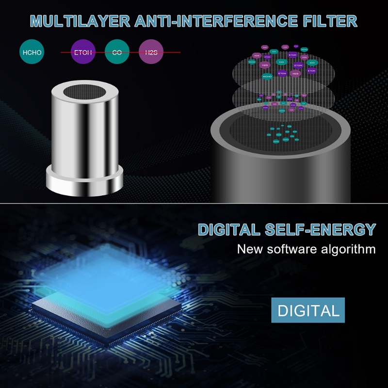 Máy Kiểm Tra Chất Lượng Không Khí Formaldehyde HCHO TVOC