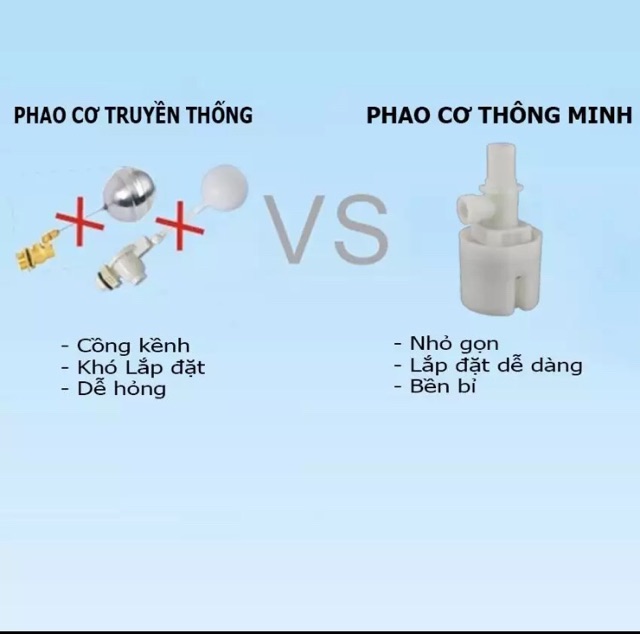 Van phao cơ ngang Thông minh chống tràn tự động