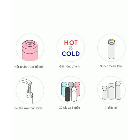 Bình Giữ Nhiệt Lưỡng Tính Tiger MMJ-A361 (360ml)