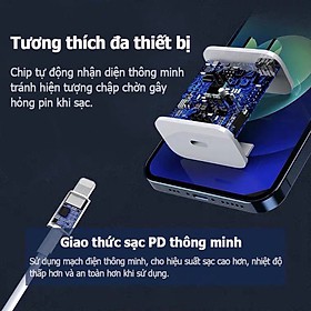 Bộ dây cáp và củ sạc nhanh 20W chuẩn PD Dây cáp sạc typeC to lightning cho 5/6/7/8/X/12 phụ kiện HC bảo hành 12 tháng