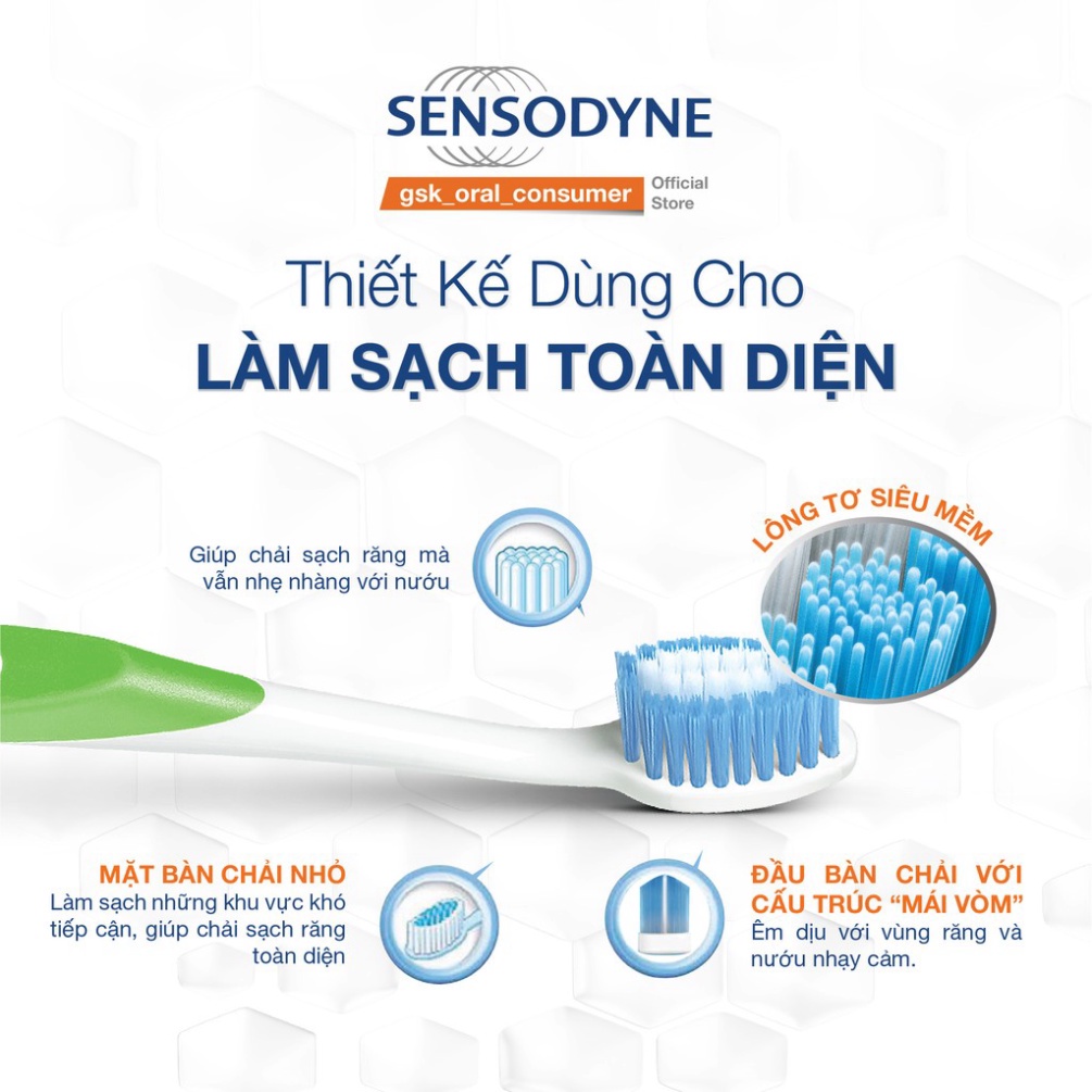 Bàn chải đánh răng Sensodyne Multicare Soft