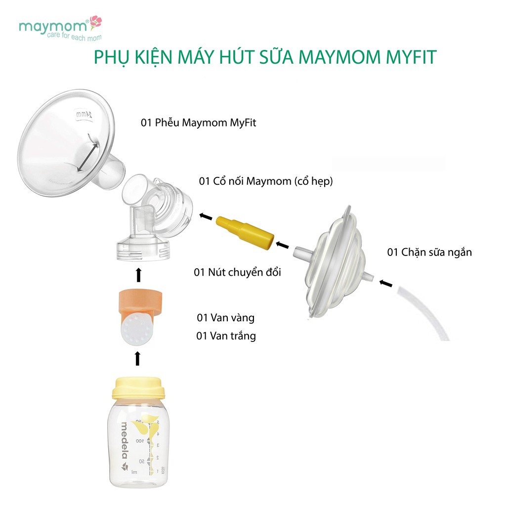 Phụ kiện Máy hút sữa Maymom Myfit cổ hẹp kèm chặn sữa ngắn và nút chuyển đổi (có bình)