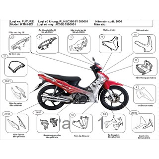 BỘ NHỰA FUTURE NEO GT ĐỜI 2006