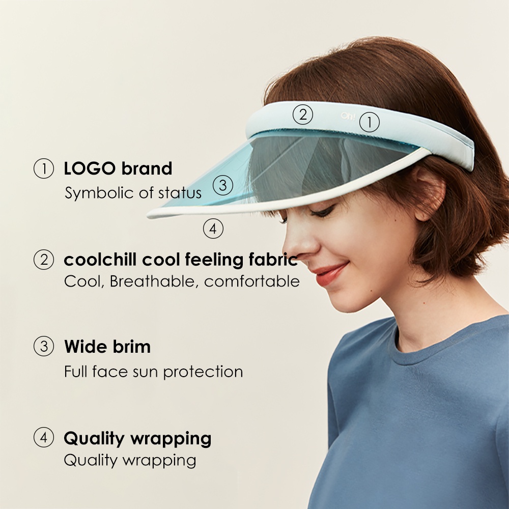 Mũ OhSunny che nắng UPF50+ nửa đầu vành rộng trong suốt chống tia cực tím dùng khi đạp xe ngoài trời