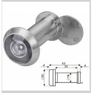Mắt Thần Xuyên Cửa