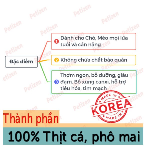 PETIZEN - 50g - Xúc xích phô mai cho Chó Mèo - Bowwow Hàn Quốc