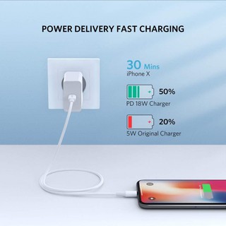 CÁP TYPE C TO LIGHTNING UGREEN 60747
