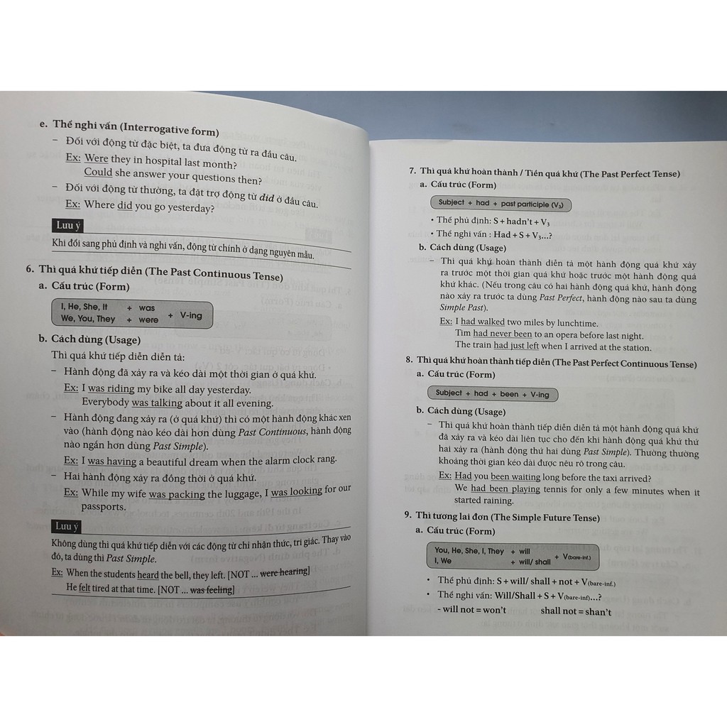 Sách - Ngữ Pháp Tiếng Anh Dành Cho Học Sinh ( Bài Tập Và Đáp Án )