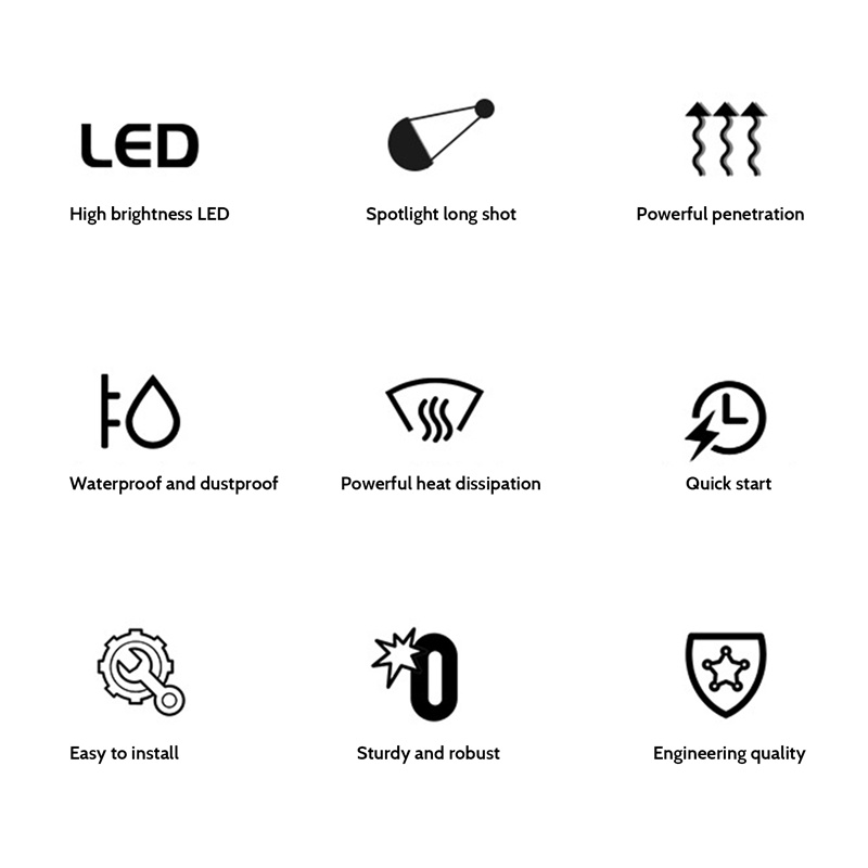 Đèn Pha LED 12V 6000K Ánh Sáng Cao Chống Thấm Nước Cho Xe Hơi / Xe Máy