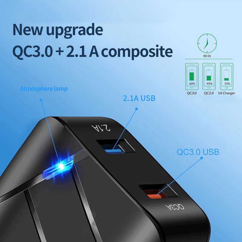 Cốc Sạc Nhanh Hai Cổng USB 28W Qc3.0+2.1a Phích Cắm EU US UK Tiện Dụng