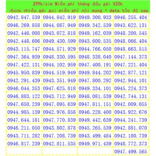 SIM SỐ ĐẸP VINA 299K CÁC GÓI VD149 & V20K – MIỄN PHÍ THÁNG ĐẦU GÓI V20K – LIST 2