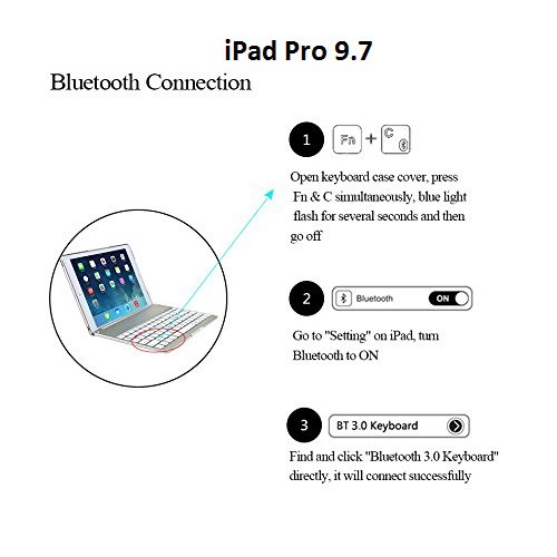 Bao da kiêm bàn phím bluetooth cho iPad Pro (9.7&quot;) (Bạc) tặng cáp sạc iPhone