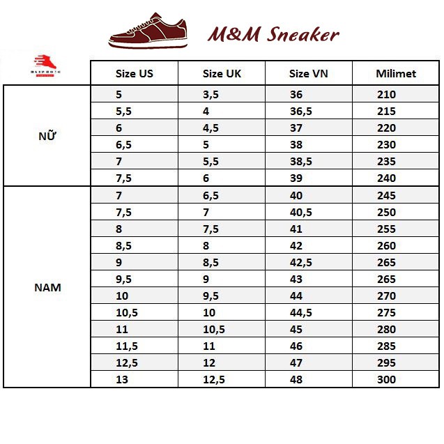 🐉🐉🐉FREE SHIP🐉🐉🐉 [FREESHIP + QUÀ] Giày Thể Thao M_L B x Sục cho nữ bản chuẩn | BigBuy360 - bigbuy360.vn