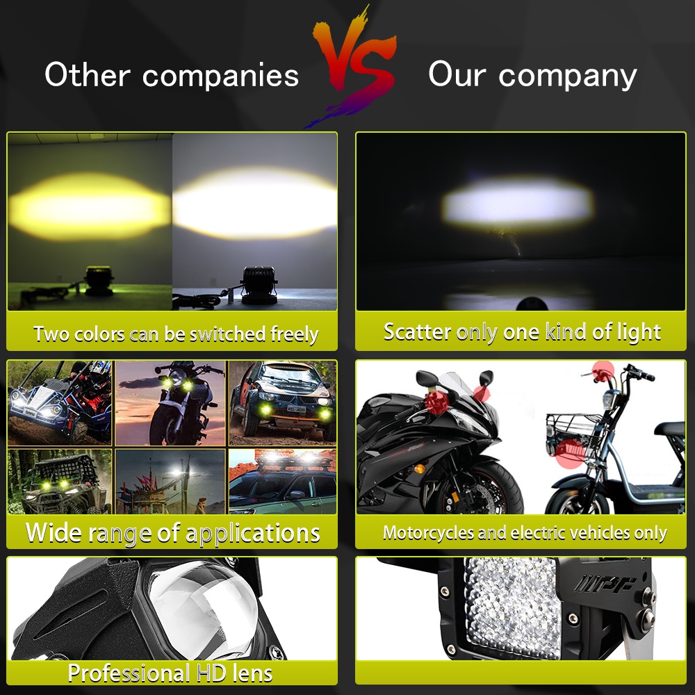 Đèn Pha LED 12D 3" 100W 6000K 3000K 12000LM Chuyên Dụng Cho Xe Mô Tô/Xe Hơi/Xe Tải 4X4 SUV 12V 24V