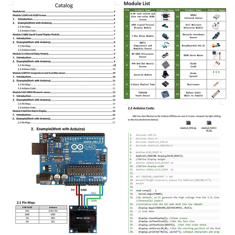 Bộ Kit Khởi Động Cho Arduino Kit R3 Nano V3.0 Mega 2560 Mega 328