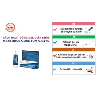 GEL DIỆT KIẾN BAYER MAXFORCE QUANTUM 0.03% (12G)
