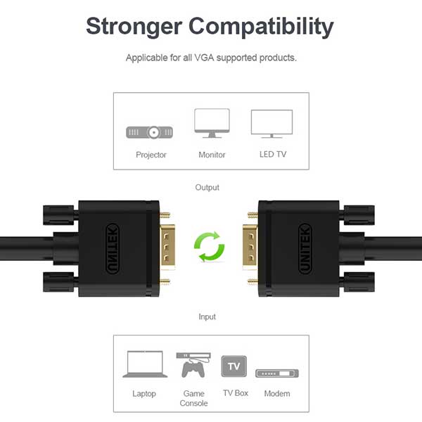 VGA Unittek 1M5 (YC 503G)-chính Hãng 100%, BH 12 Tháng, cam kết sản phẩm chất lượng