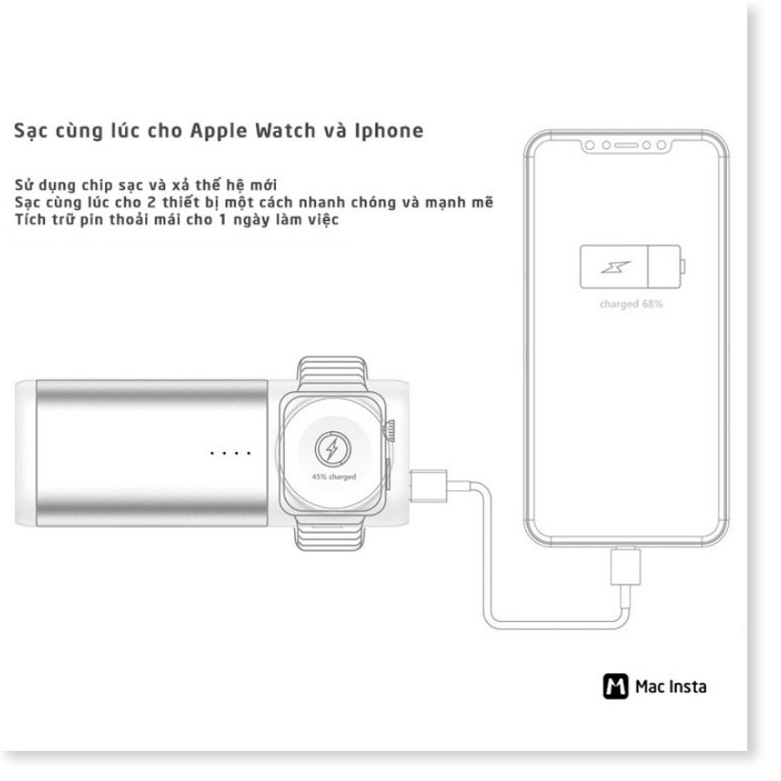Pin sạc dự phòng Multi-U 2in1 cho Apple Watch và Iphone