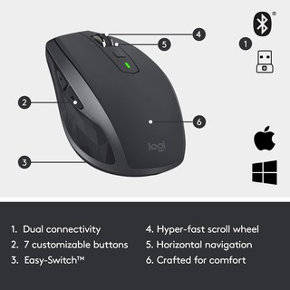 Chuột không dây Logitech MX Anywhere 2S Wireless - Đen