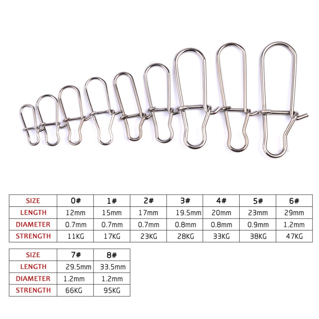 Combo 10 chiếc khóa lure snap siêu cứng không rỉ sét chuyên dùng câu lure phukiencaulure25
