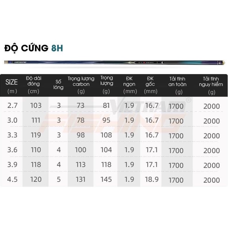 Cần Câu Tay Handing Tú Phu Cường 8H