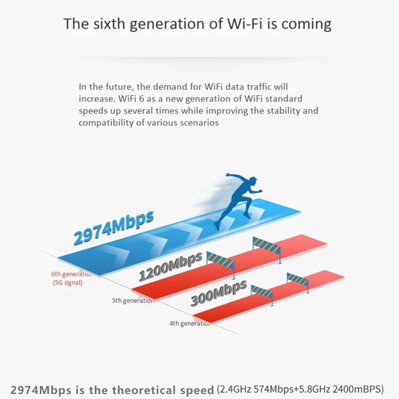 Ăng Ten Thu Sóng Wifi Ax200Ngw M.2 Ngff 802.11ax 5.0 2.4g / 5.0g | BigBuy360 - bigbuy360.vn