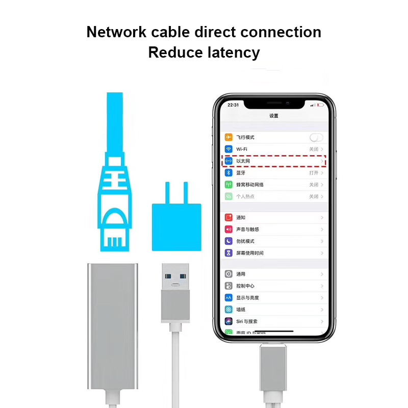 Dây Cáp Chuyển Đổi Cổng Lightning Sang Cổng Rj45 Cho Điện Thoại / Máy Tính Bảng / Ipad / Máy Tính Bảng / Máy Tính Bảng / Cổng Ethernet Dài 100m | BigBuy360 - bigbuy360.vn