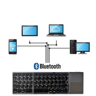 Bàn phím Bluetooth không dây gấp gọn có Touchpad